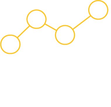 FMCG Global Barometer