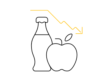 Inflation
