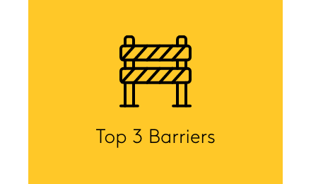 Top 3 Barriers to purchasing healthy packaged food and beverages