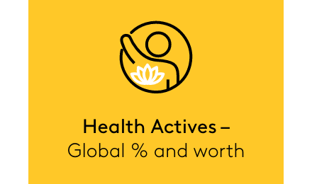 Which health segments pack the biggest FMCG punch?