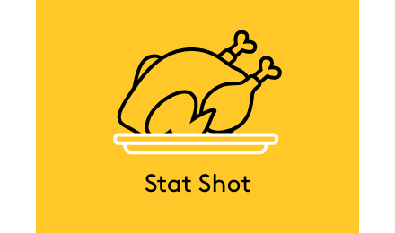 Introducing Our New Stat-Shot Series!