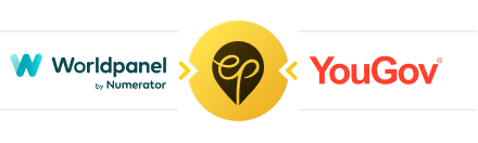 Worldpanel by Numerator - Europanel - YouGov