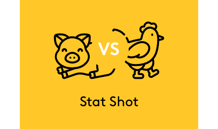Stat-Shot: Chicken vs. Bacon - image