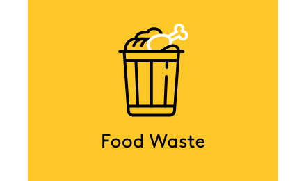 Food waste awareness - image