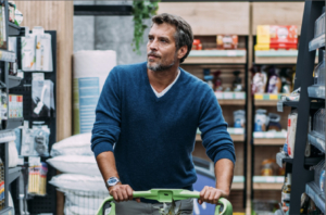 Share and price trends of Private Labels by category type